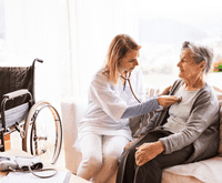 Home | Perfect Care